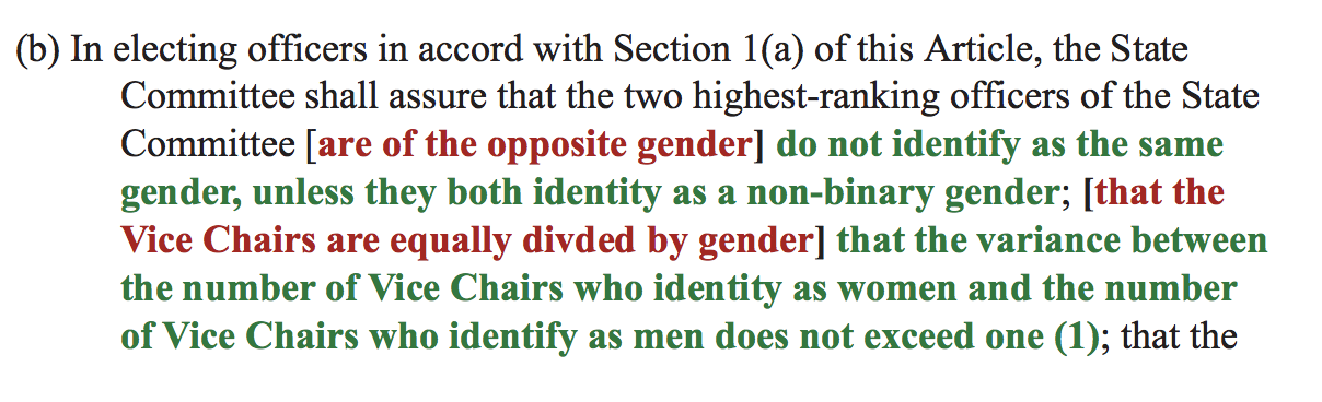 NY Democratic State Committe rules amendment sample